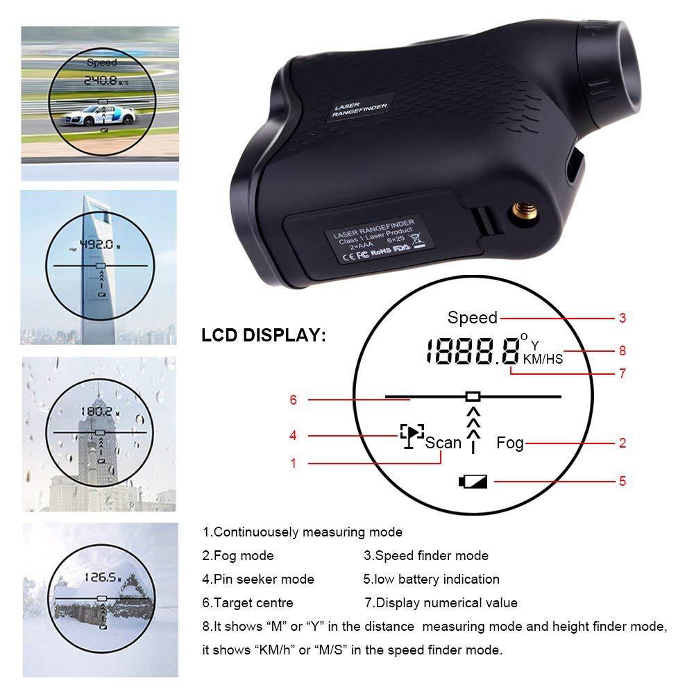 Portable Laser Ranging & Velocity Telescope