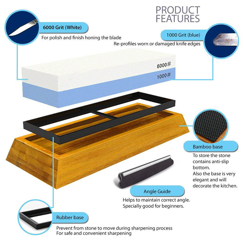 Blue & White Double-sided Oilstone Set