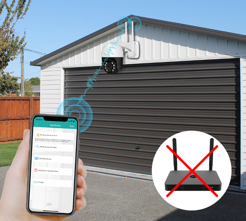 Wireless WiFi Surveillance Camera Ball