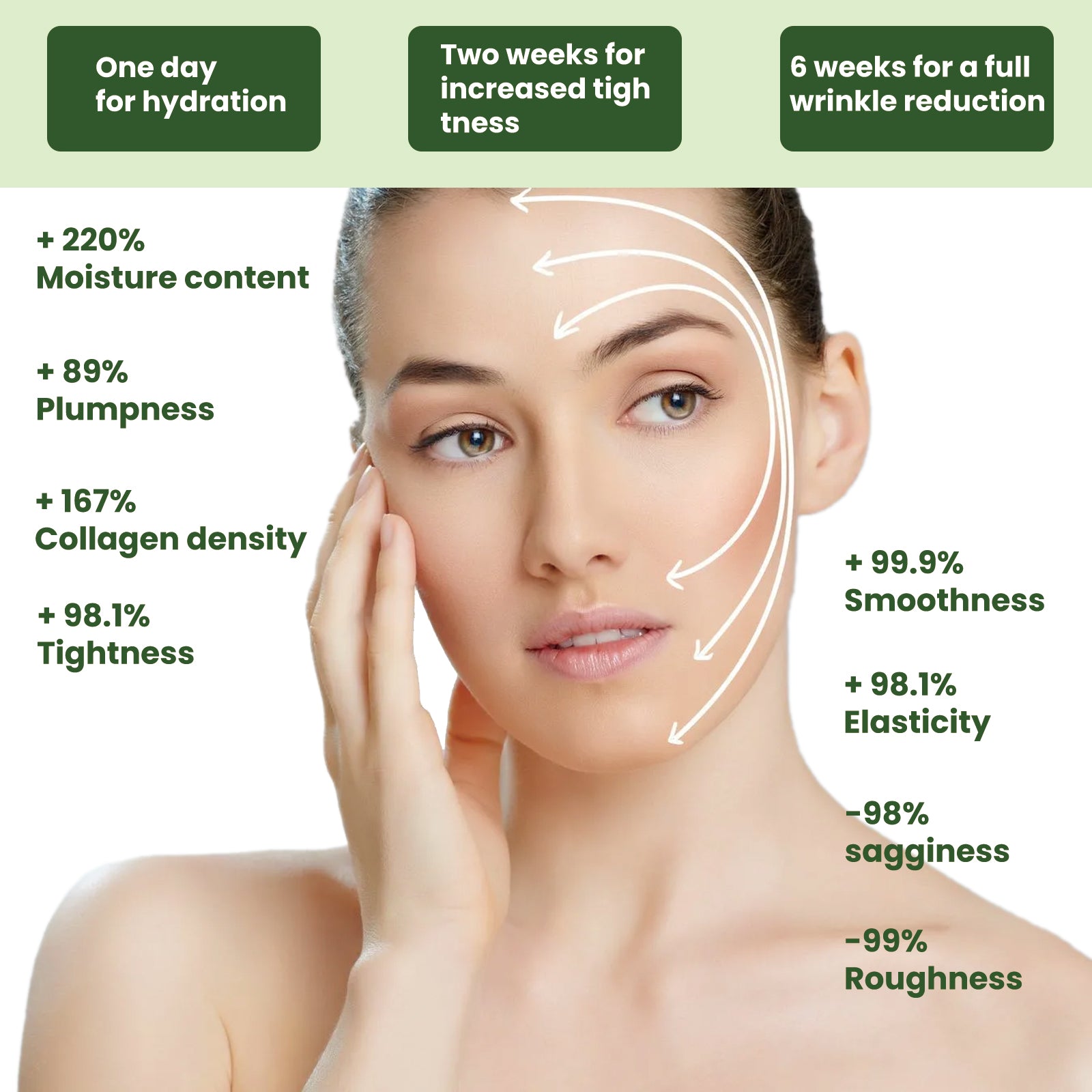 EELHOE Ceramide Firming Essence