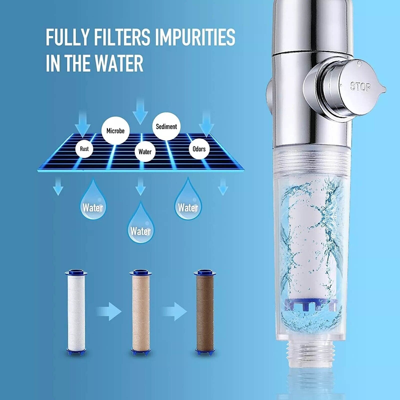 High Pressure Bath Shower Head